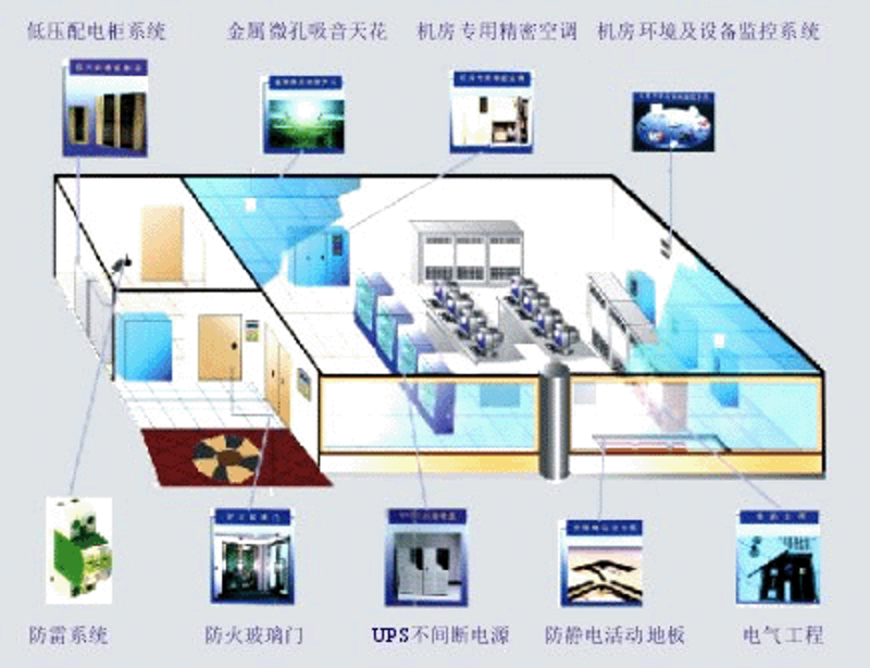 北京网络科技公司的最新发展状况